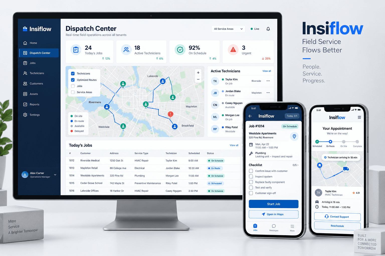Insiflow Field Service & Dispatch Software dashboard with technician and customer apps